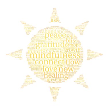 Mindfulness kelime bulutu