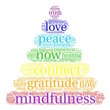 Mindfulness kelime bulutu