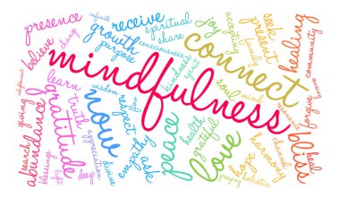Mindfulness kelime bulutu