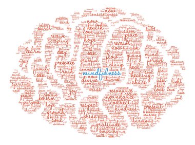Mindfulness kelime bulutu
