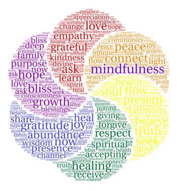 Mindfulness kelime bulutu