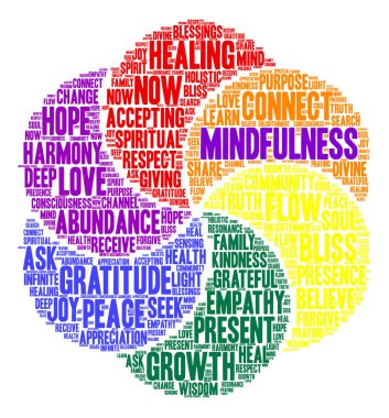 Mindfulness kelime bulutu