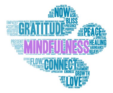 Mindfulness kelime bulutu