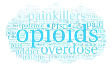 Opioidler kelime bulutu