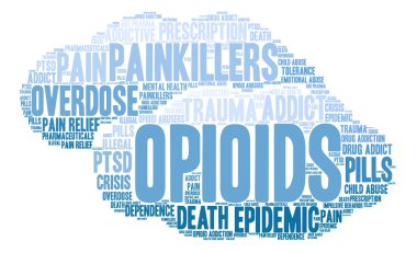 Opioidler kelime bulutu