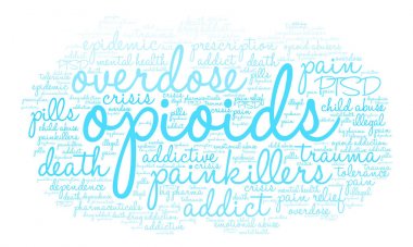 Opioidler kelime bulutu