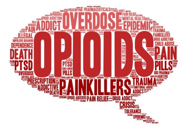 Opioidler kelime bulutu