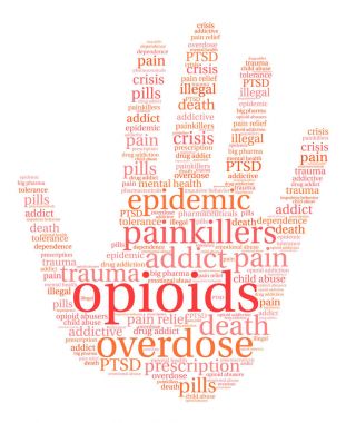 Opioidler kelime bulutu