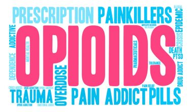 Opioidler kelime bulutu