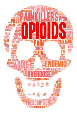 Opioidler kelime bulutu