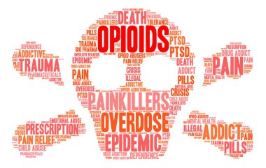 Opioids Word Cloud clipart