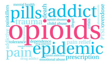 Opioidler kelime bulutu