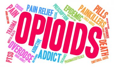Opioidler kelime bulutu