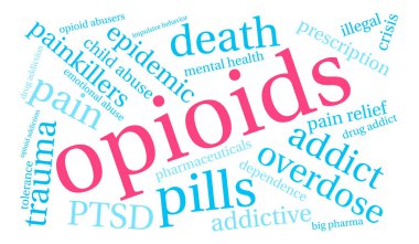 Opioidler kelime bulutu
