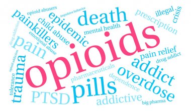 Opioids Word Cloud clipart