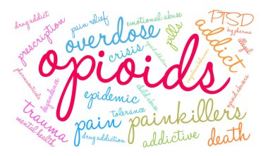 Opioidler kelime bulutu