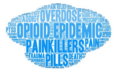 Opioid salgın kelime bulutu