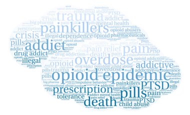 Opioid salgın kelime bulutu