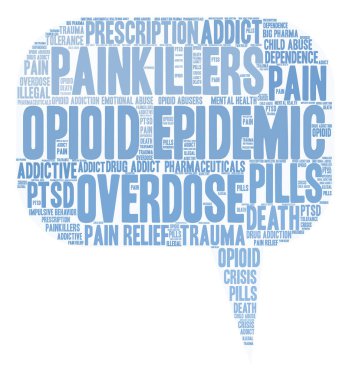 Opioid salgın kelime bulutu