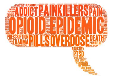 Opioid salgın kelime bulutu
