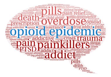 Opioid salgın kelime bulutu