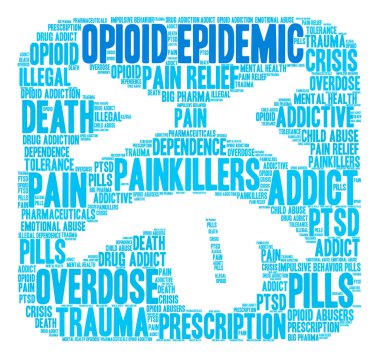 Opioid salgın kelime bulutu