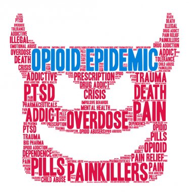 Opioid salgın kelime bulutu