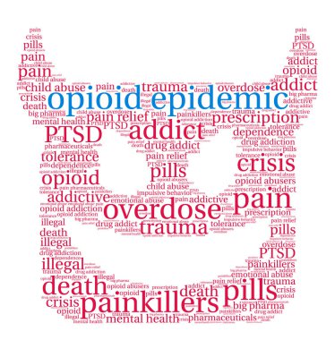 Opioid salgın kelime bulutu