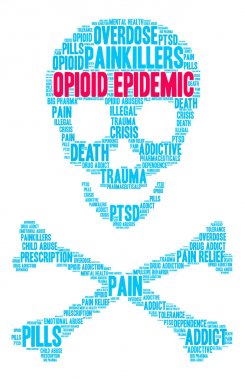 Opioid salgın kelime bulutu