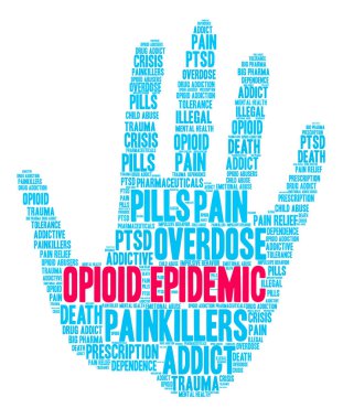 Opioid salgın kelime bulutu