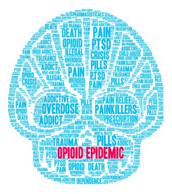 Opioid salgın kelime bulutu