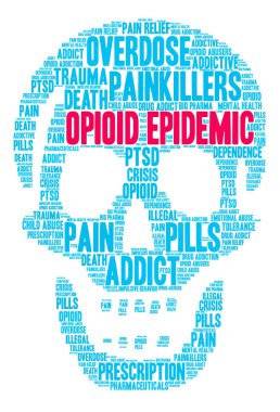 Opioid salgın kelime bulutu