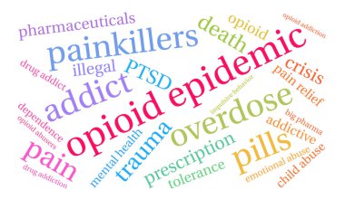 Opioid salgın kelime bulutu