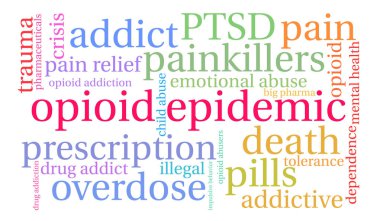 Opioid salgın kelime bulutu
