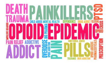 Opioid salgın kelime bulutu