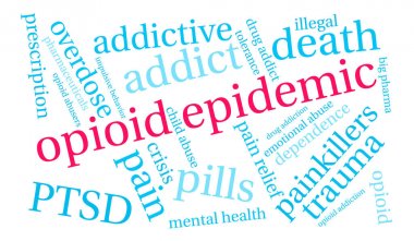Opioid salgın kelime bulutu