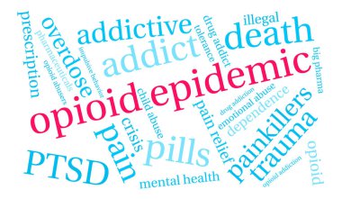 Opioid Epidemic Word Cloud clipart