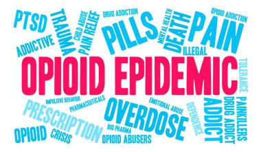 Opioid salgın kelime bulutu