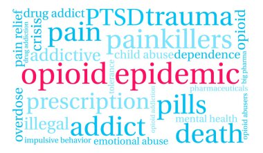 Opioid salgın kelime bulutu