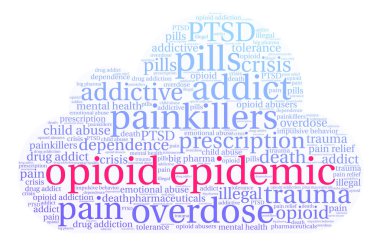 Opioid salgın kelime bulutu