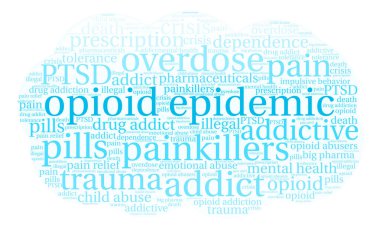 Opioid salgın kelime bulutu