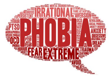 Fobi kelime bulutu