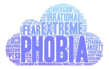 Fobi kelime bulutu