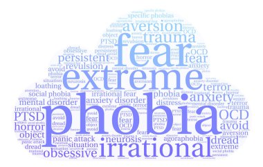 Fobi kelime bulutu