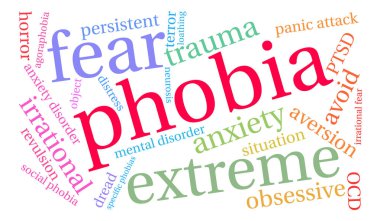 Fobi kelime bulutu