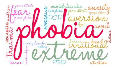 Fobi kelime bulutu