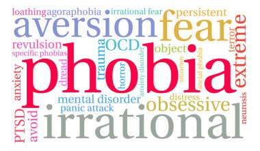 Fobi kelime bulutu