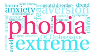 Fobi kelime bulutu