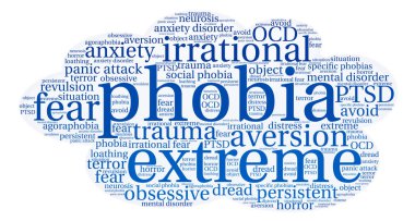 Fobi kelime bulutu