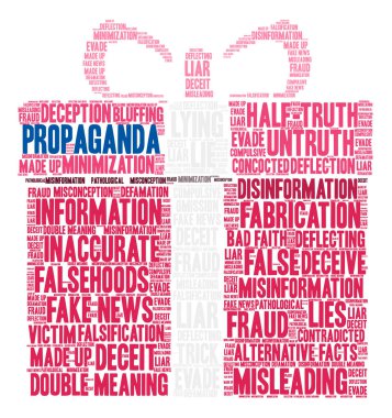 Propaganda kelime bulutu